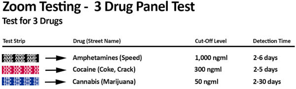 3 Panel Drug Test Strips